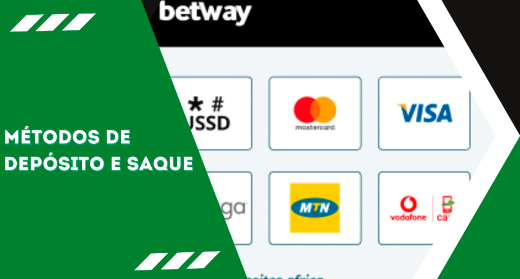 Todos os métodos de pagamento disponíveis no aplicativo móvel da Betway
